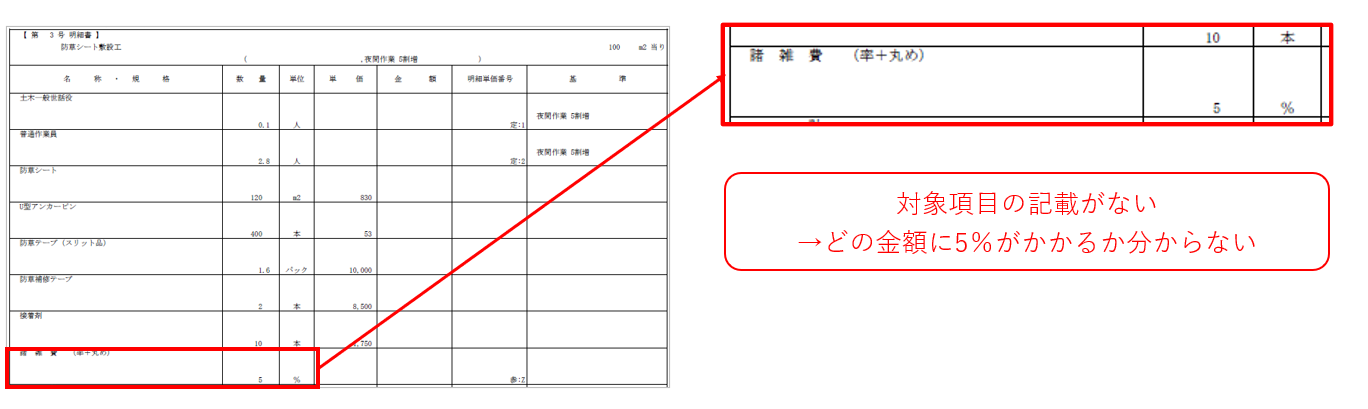 率計上項目の設計書例
